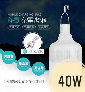 由 cpstore (刊登 ID 1060238261，圖片 1) 提交，位於 的 (類別：)，說明：。