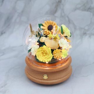（分類：）位於 。 由 c.clay 提交（商品編號 1060240453，圖片 1）。簡介： 。