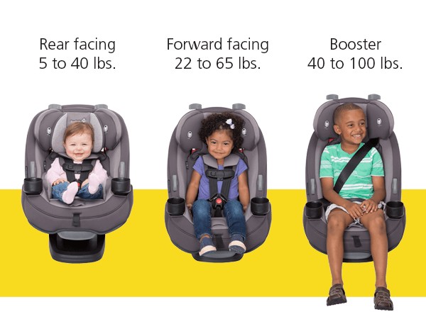 car seat for 40 lbs