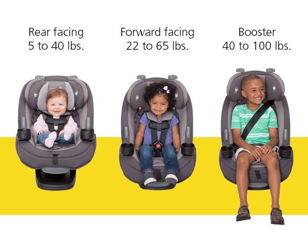 safest rear facing convertible car seat