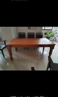 (Category: ) located in . Submitted by vidhya05 (Listing ID 1060311666, Image 1). Description: .