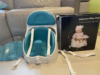 （分類：）位於 。 由 ctlwong 提交（商品編號 1060211382，圖片 1）。簡介： 。