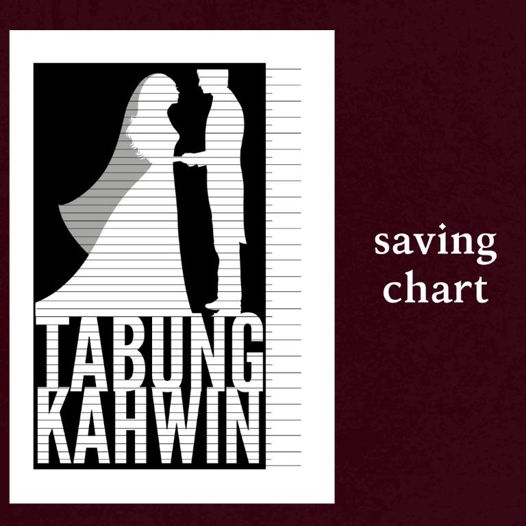 money-management-printable-saving-chart-tabung-kahwin-10saja-hobbies-toys-books-magazines