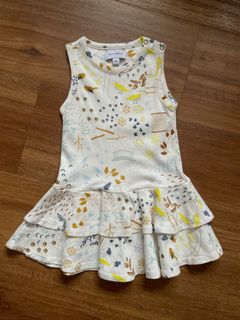 (Category: ) located in . Submitted by moshimo (Listing ID 1060297148, Image 1). Description: .