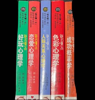 （分類：）位於 。 由 feilion 提交（商品編號 1066414232，圖片 1）。簡介： 。