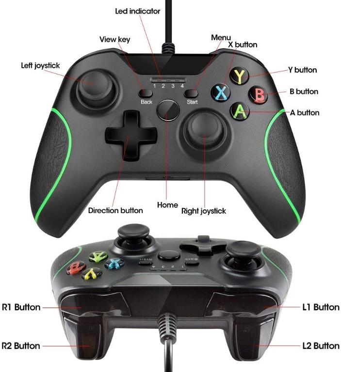 xbox one x usb audio
