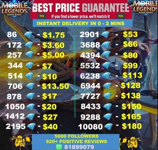 (Category: ) located in . Submitted by mobilelegendsdiamonds (Listing ID 1066265441, Image 1). Description: .