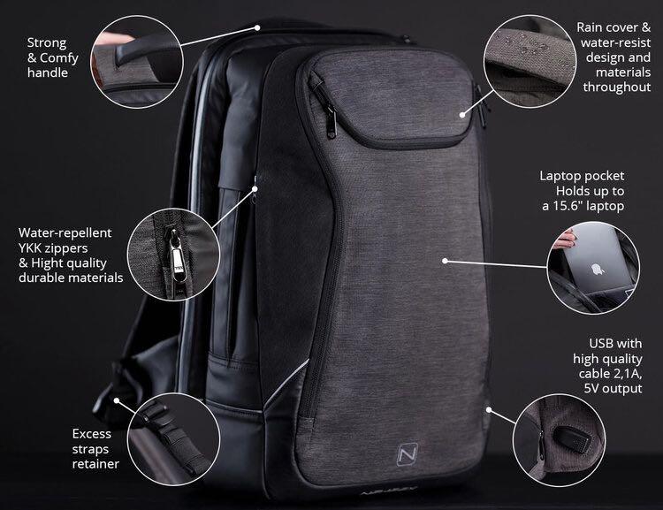 Neweex backpack review top