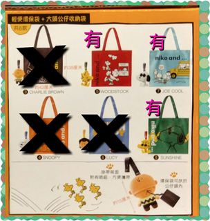 （分類：）位於 。 由 ngaingai17 提交（商品編號 1066555594，圖片 1）。簡介： 。