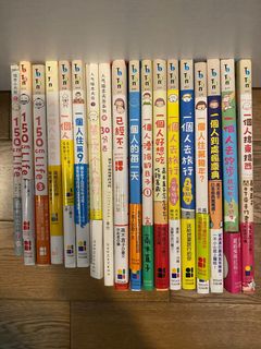 （分類：）位於 。 由 marumaruhom 提交（商品編號 1066496706，圖片 1）。簡介： 。