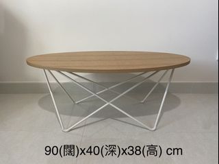 （分類：）位於 。 由 gwandik 提交（商品編號 1066542968，圖片 1）。簡介： 。
