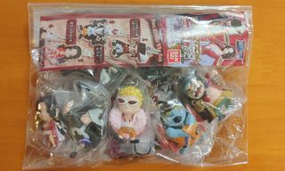 （分類：）位於 。 由 wilson_hk 提交（商品編號 1066606002，圖片 1）。簡介： 。
