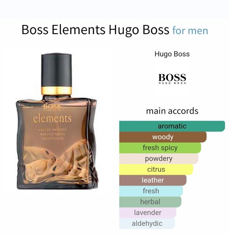 Hugo boss elements discontinued top