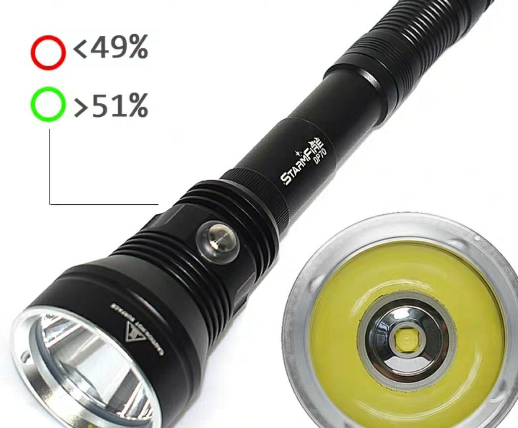 Xhp70第二代潛水電筒 有黃光白光 Freediving Waterproof Torch Light 潛水打魚浮潛適用 運動產品 其他運動產品 Carousell