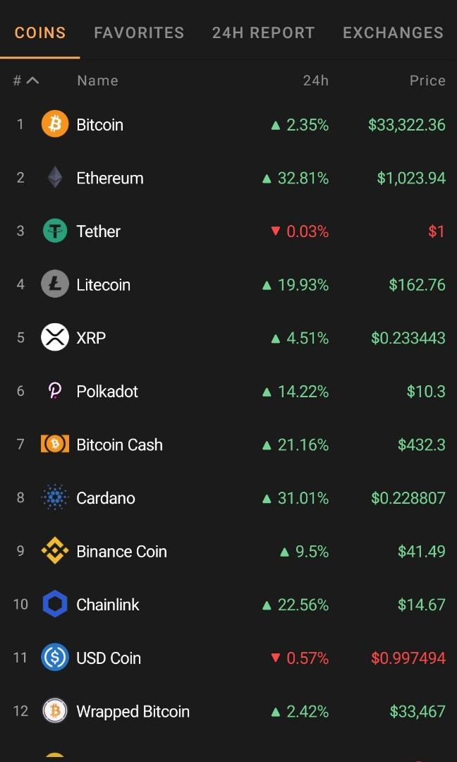 Gtx cheap 1070 ethereum
