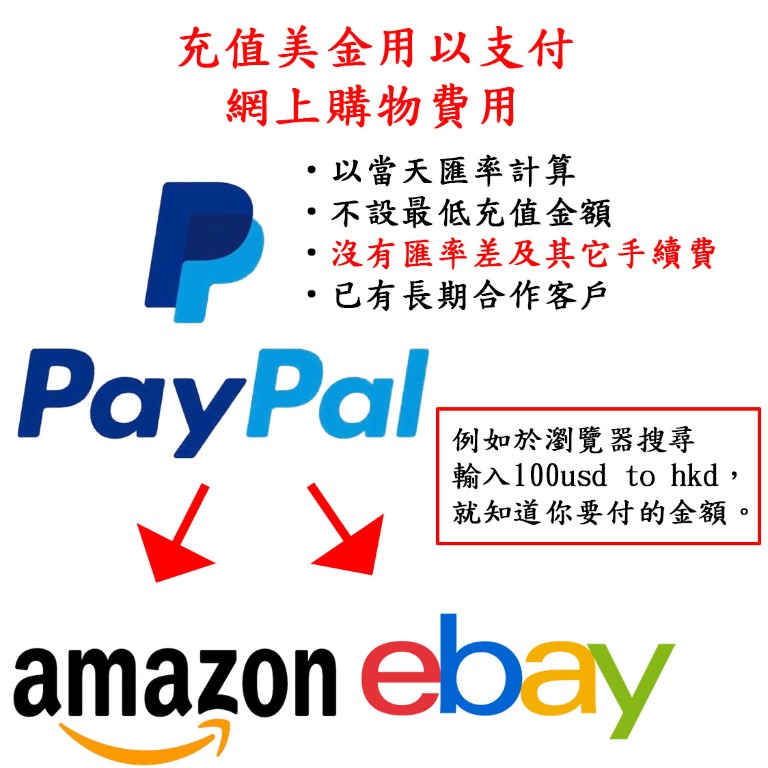 Paypal代充美金支付網購ebay Amazon 零手續費沒有匯率差 票券 禮物卡 代用券on Carousell
