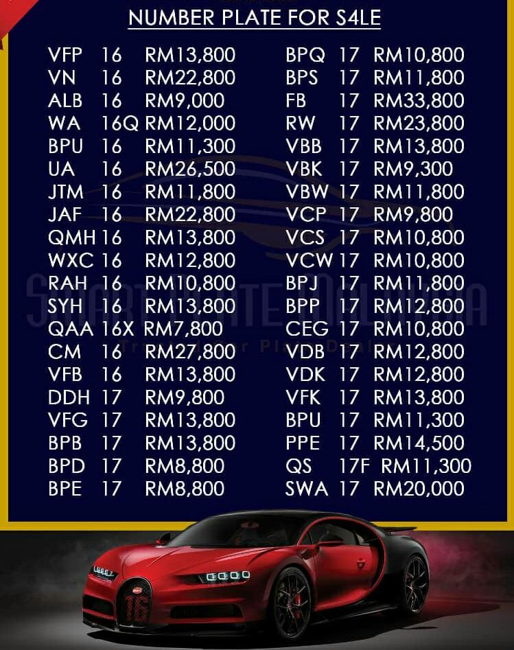 Car plate on sale number for sale