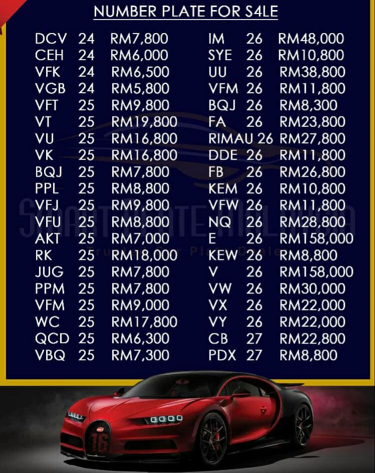 Plate number for sale new arrivals