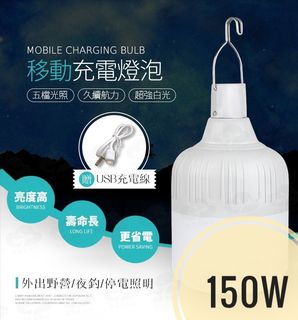 由 cpstore (刊登 ID 1060860812，圖片 1) 提交，位於 的 (類別：)，說明：。