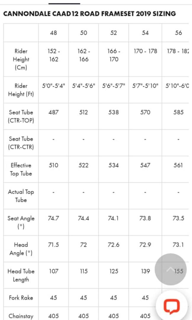 Cannondale caad12 new arrivals size chart