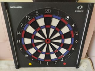 （分類：）位於 。 由 hermanyiu 提交（商品編號 1061056353，圖片 1）。簡介： 。