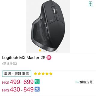 （分類：）位於 。 由 stephenyin 提交（商品編號 1060974438，圖片 1）。簡介： 。