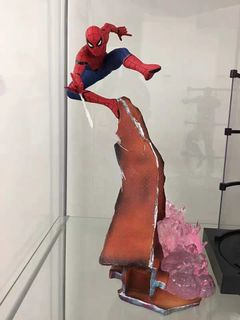 (Category: ) located in . Submitted by fun_figurines (Listing ID 1061256222, Image 1). Description: .