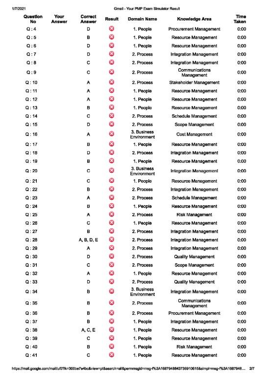 The PMP® Exam Simulator 2021 Computers Tech Parts Accessories