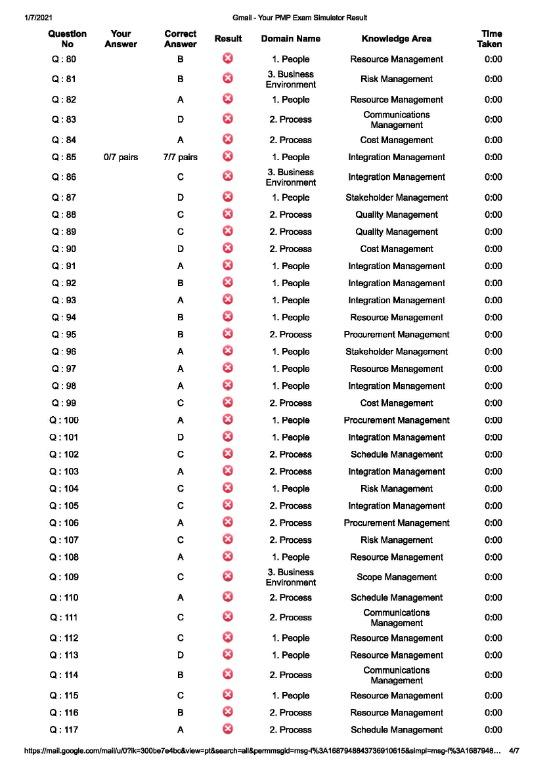 The PMP® Exam Simulator 2021 Computers Tech Parts Accessories