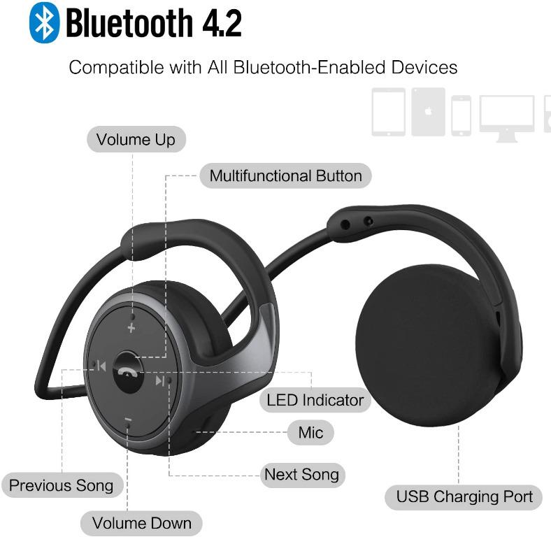 Levin bluetooth headphones manual sale