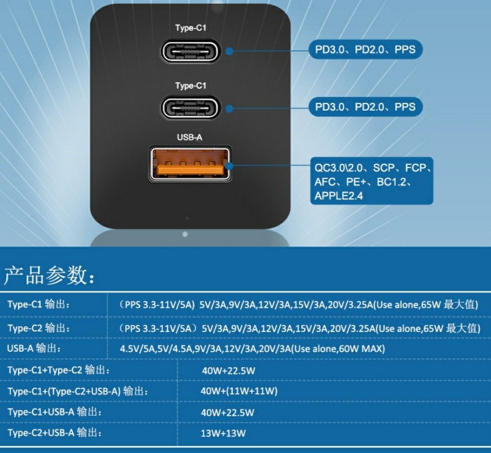 清貨啦 Ilepo英規65w三頭快充充電器 2type C 1 Usb A 支援switch Pd快充apple 電子產品 電話 平板電腦裝飾 Carousell