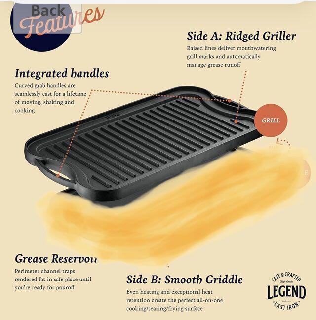 Legend Cast Iron Griddle for GAS Stovetop 2-in-1 Reversible Cast Iron Grill Pan