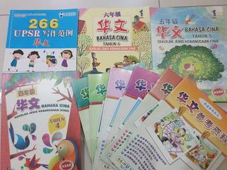 (Category: ) located in . Submitted by sipadan (Listing ID 1061302382, Image 1). Description: .