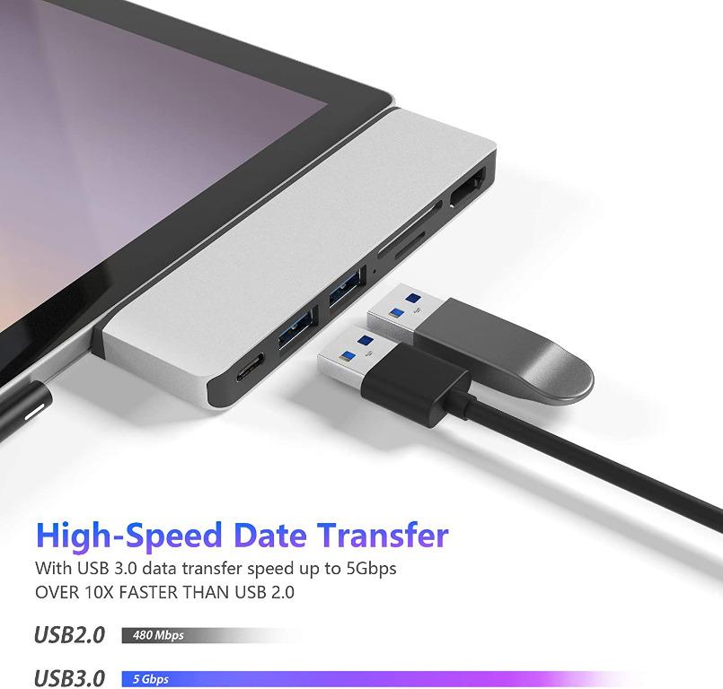 Freedelivery Surface Pro 7 Usb C Hub 6 In 2 Aluminum Surface Pro 19 Dock With
