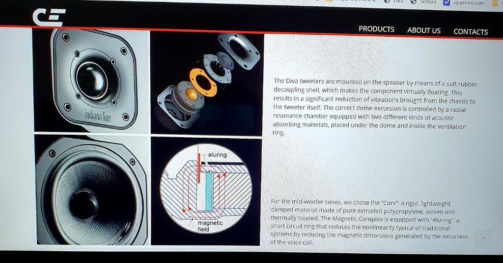 Indiana Line Diva 262 Speakers Electronics Audio On Carousell