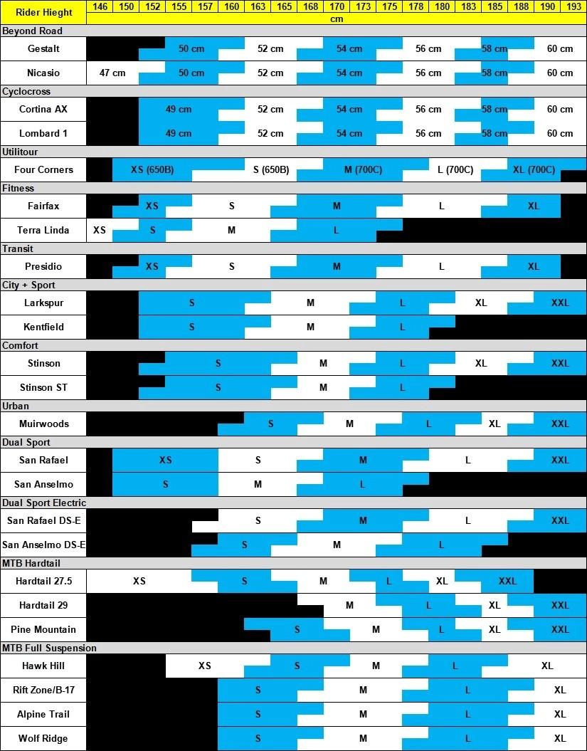Marin nicasio size chart new arrivals