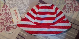 （分類：）位於 。 由 jojonang 提交（商品編號 1061517229，圖片 1）。簡介： 。