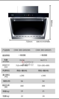 （分類：）位於 。 由 superlucker 提交（商品編號 1116960297，圖片 1）。簡介： 。