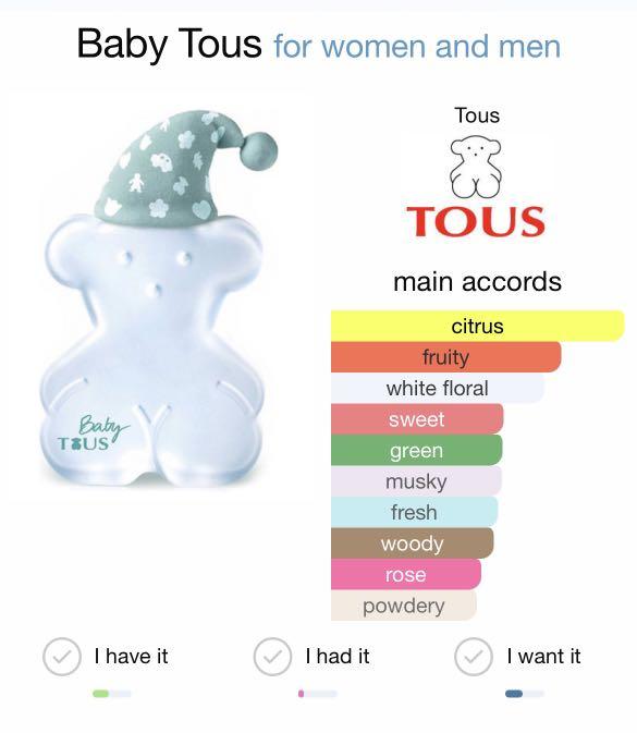 Perfume Baby EDC 100 ml TOUS