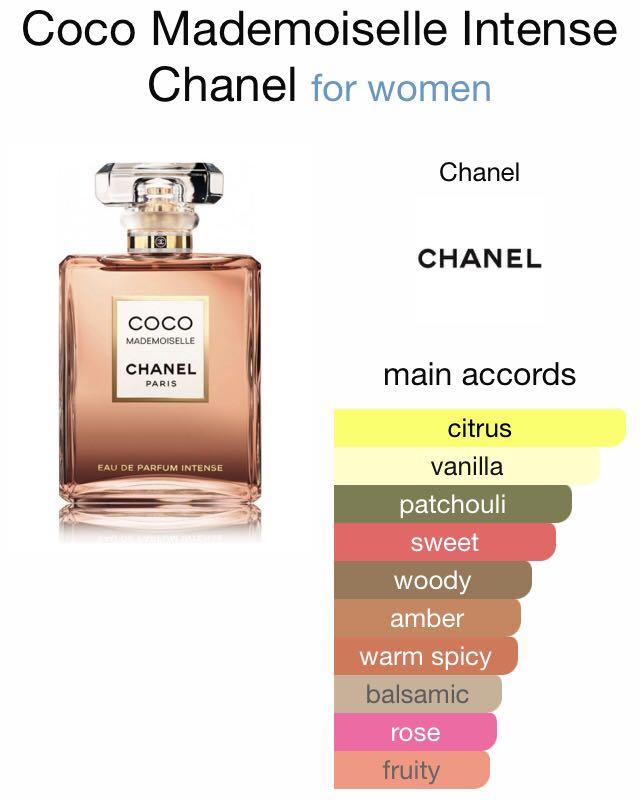 Coco Chanel Mademoiselle EDP INTENSE, Beauty & Personal Care, Fragrance &  Deodorants on Carousell