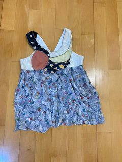（分類：）位於 。 由 bebejoey10 提交（商品編號 1116987179，圖片 1）。簡介： 。