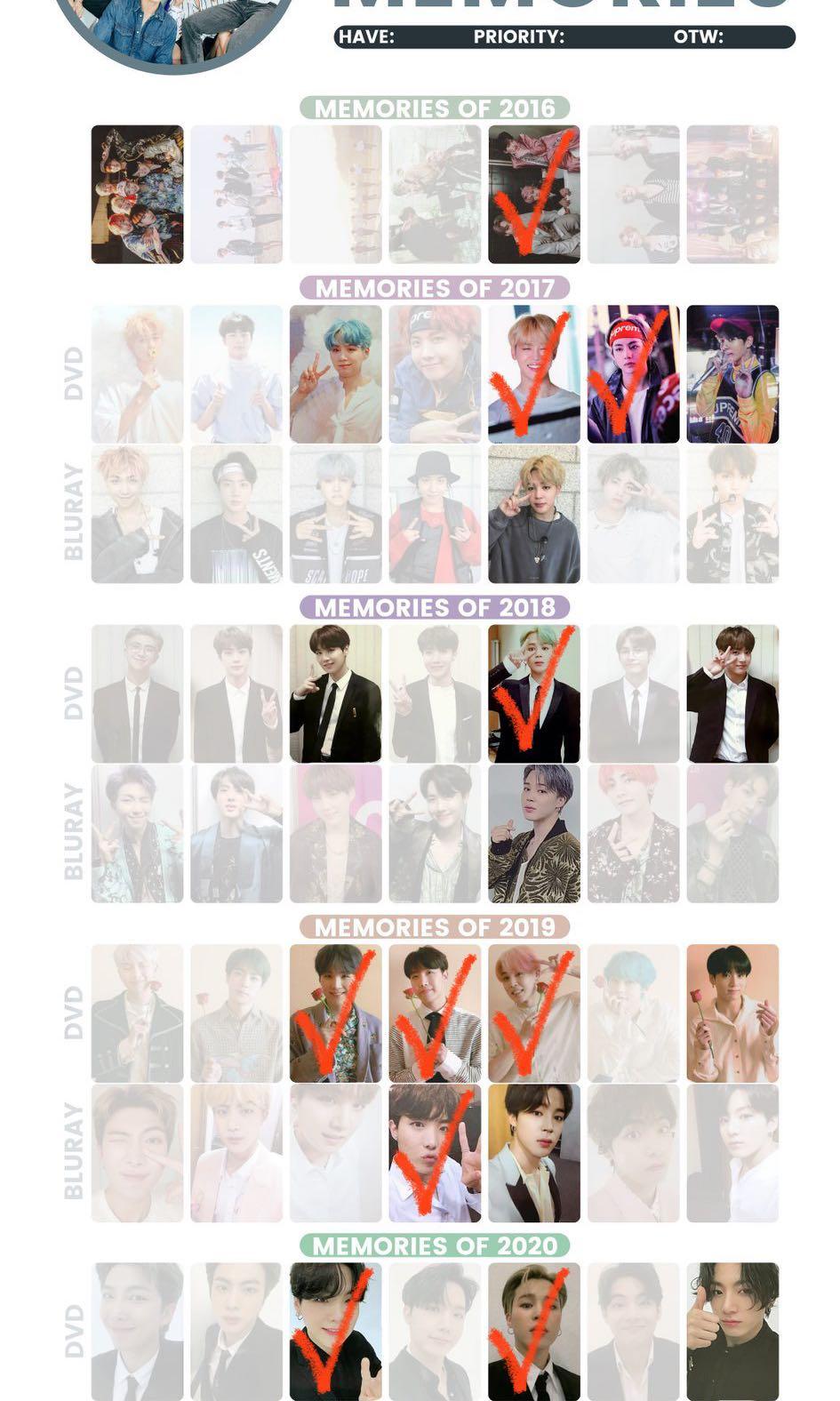 WTB/LF BTS Memories Official PC, Hobbies & Toys, Collectibles