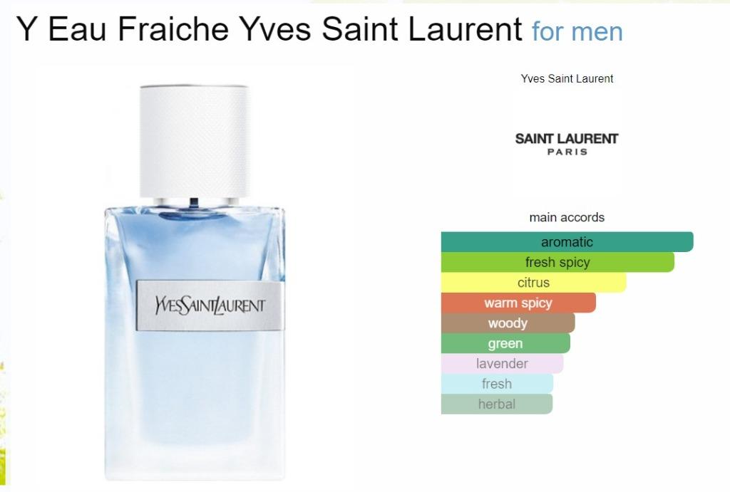 ysl y eau fraiche notes