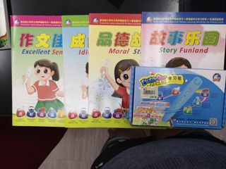 (Category: ) located in . Submitted by fengi.sg (Listing ID 1118704549, Image 1). Description: .