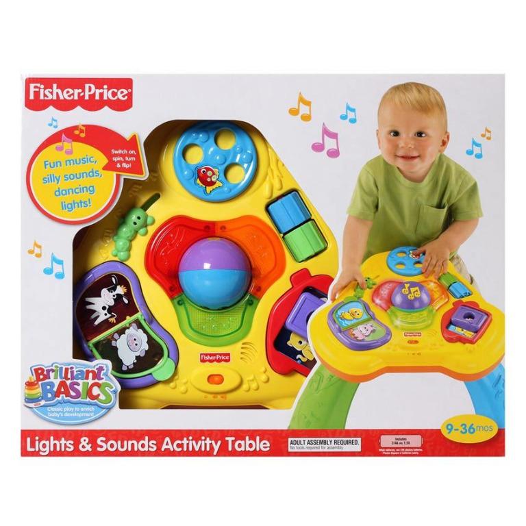 Classic playtime activity table 2025