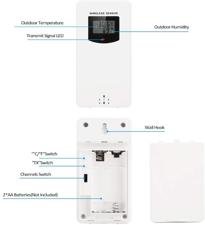Kalawen Weather Station with Outdoor Indoor Sensor, MSF Wireless