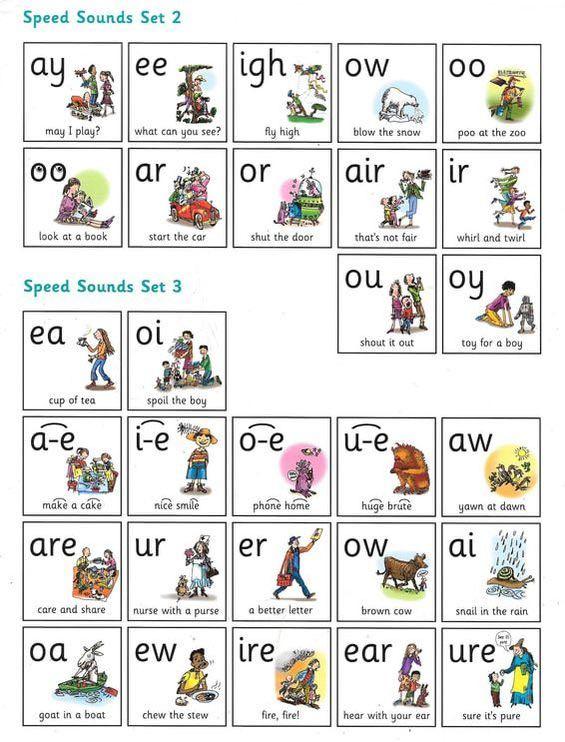 RWI read write inc phonics speed sounds card set 2 &3, 興趣及遊戲, 書本 & 文具