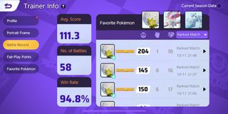(Category: ) located in . Submitted by jerxeer (Listing ID 1118967484, Image 1). Description: .