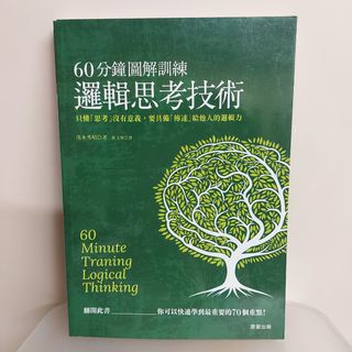 （分類：）位於 。 由 man.rosa 提交（商品編號 1119153467，圖片 1）。簡介： 。
