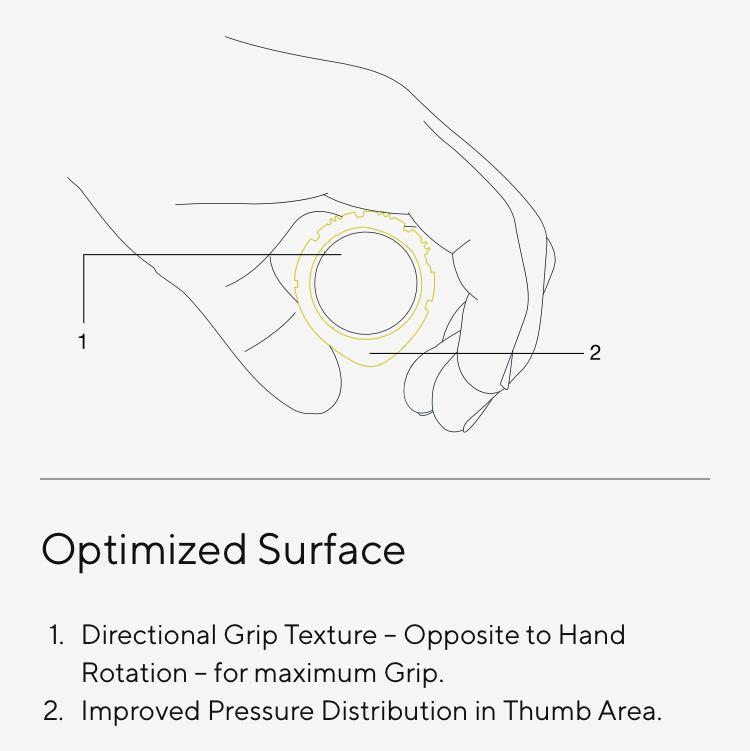 ergon ge10 evo ergonomic